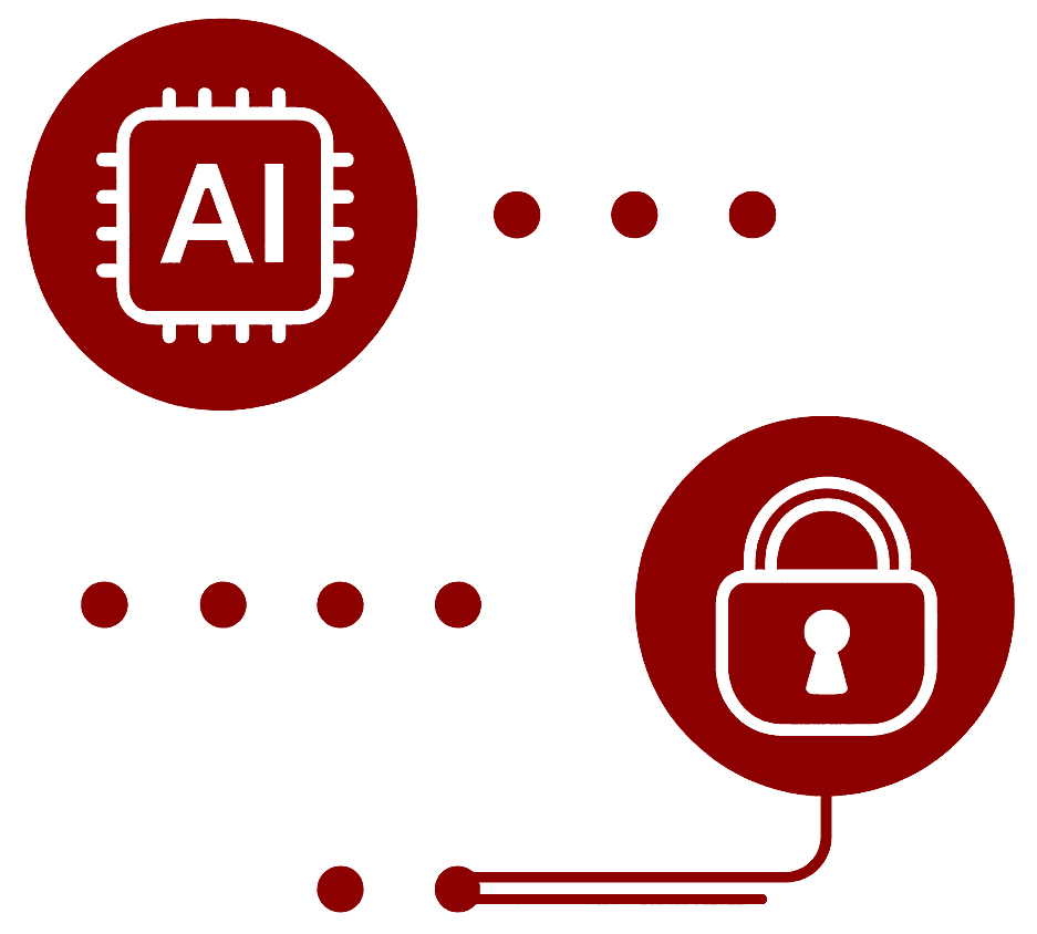 Role-based AI control